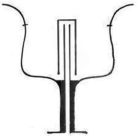 Δίκαια Κούπα του Πυθαγόρα (1)